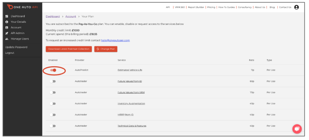 Quick Start Guide – API – One Auto API Documentation & Knowledge Base