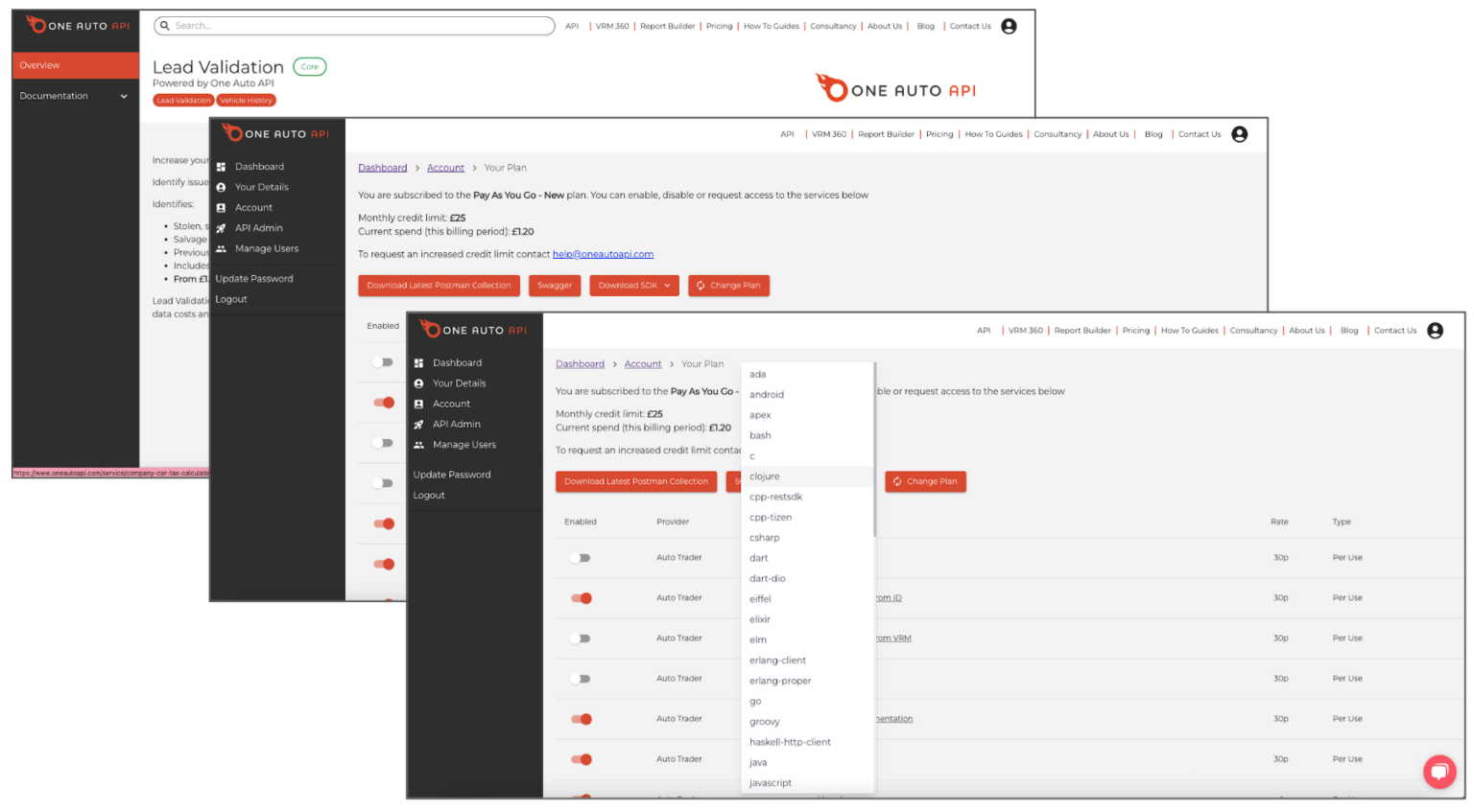 SDK – One Auto API Documentation & Knowledge Base